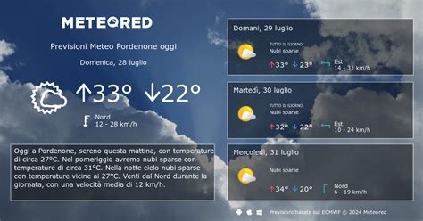 previsioni meteo pordenone.